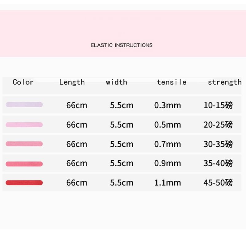 Yoga Resistance Loop Band for Squats & Leg Training