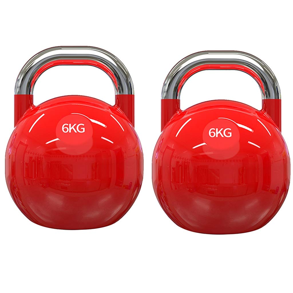 Kettlebell for Strength Training & Fitness