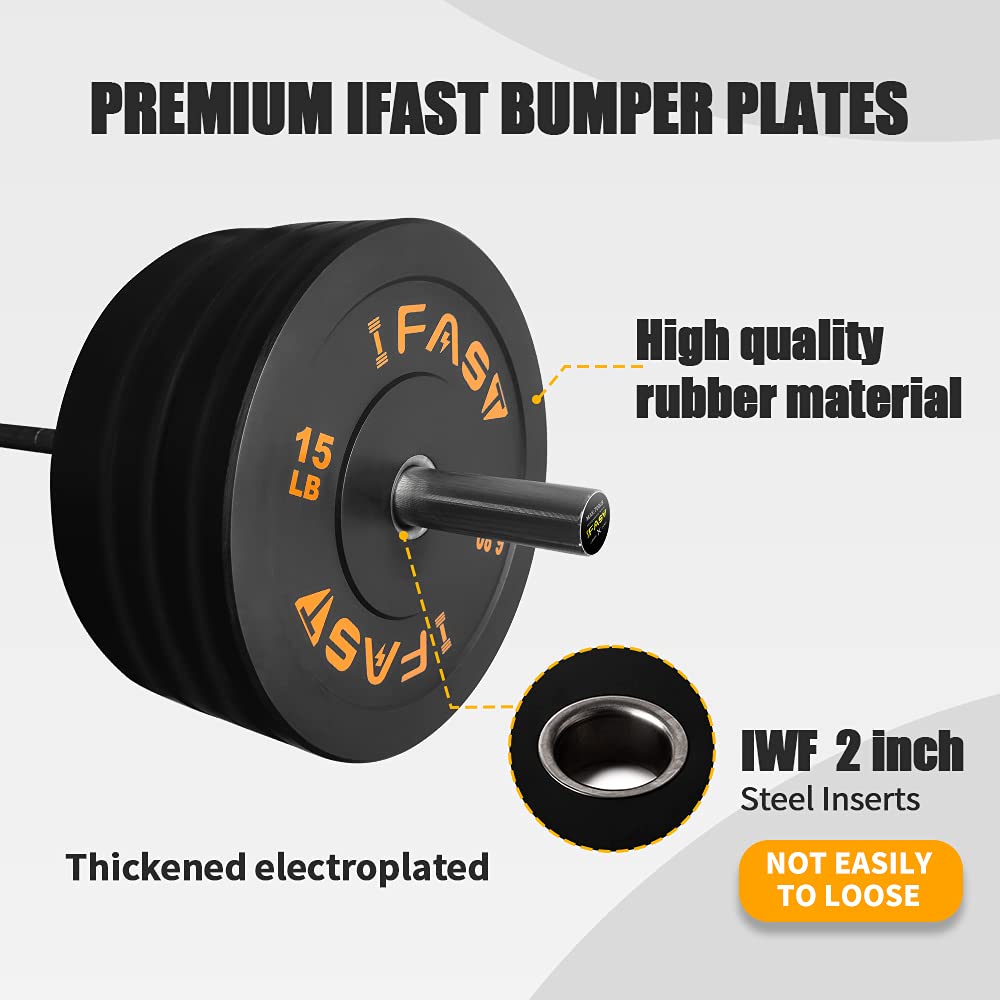 Olympic Rubber Bumper Weight Plates Set