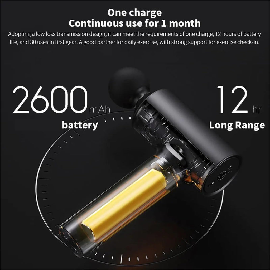 Electric Deep Tissue Massage Gun for Muscle Relief