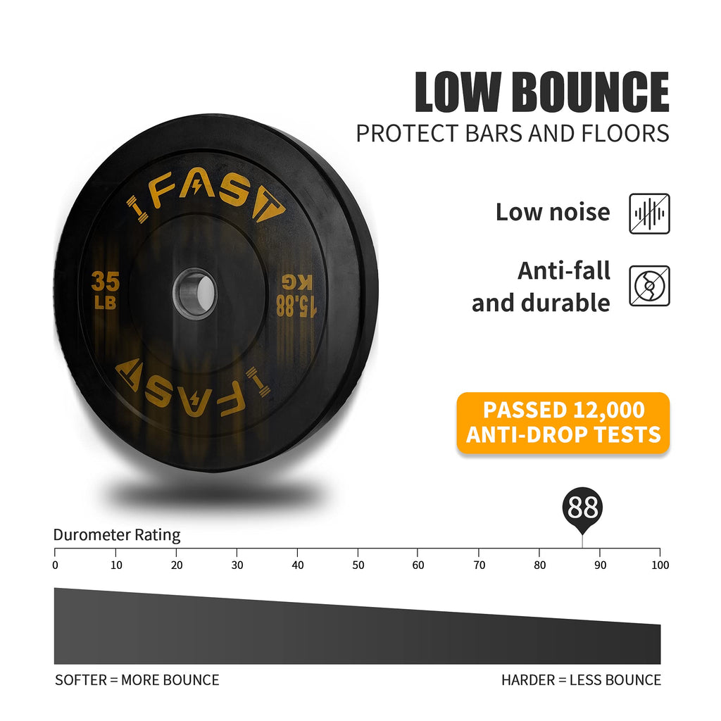 Olympic Rubber Bumper Weight Plates Set