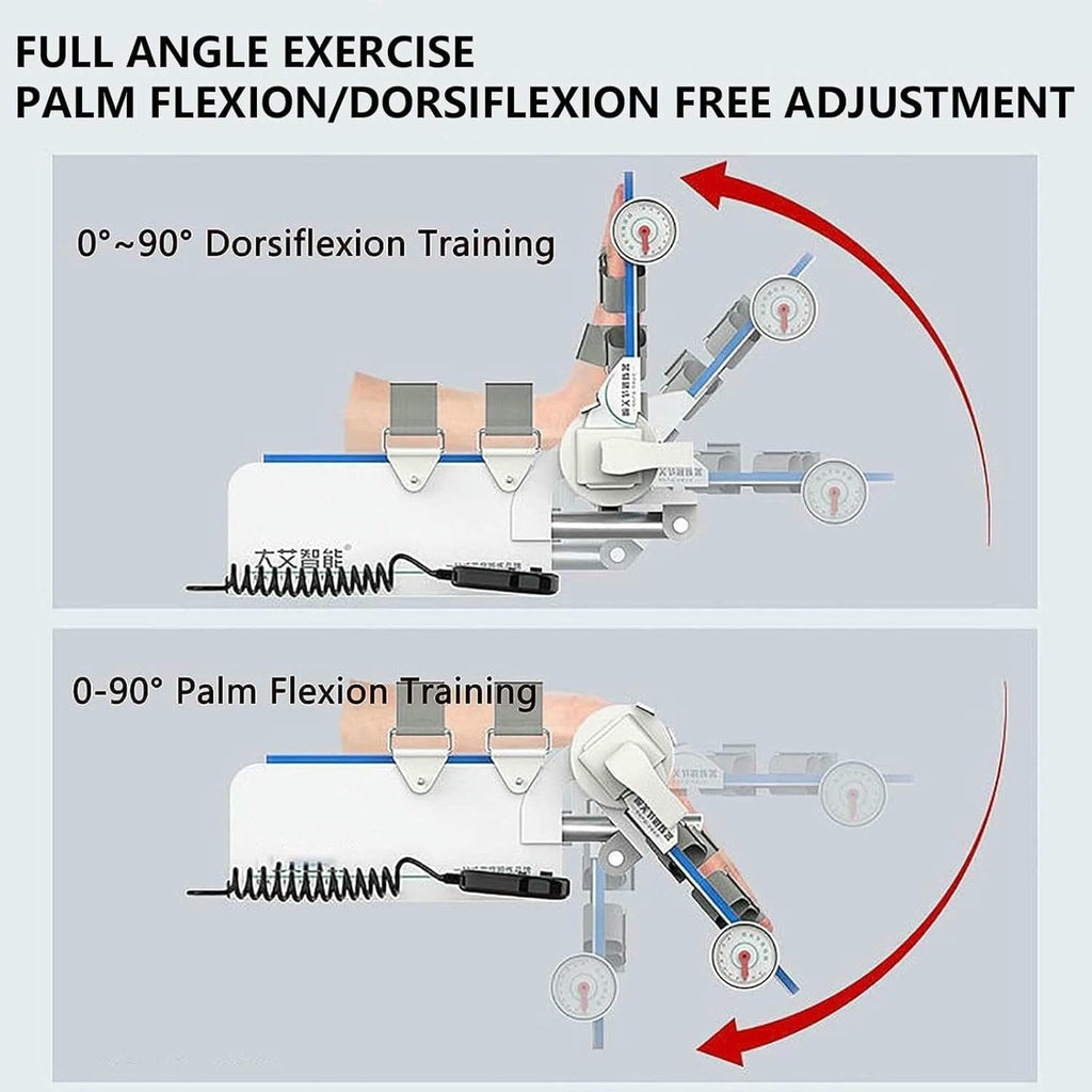 Electric Wrist Rehabilitation Trainer with Full Range Motion Support