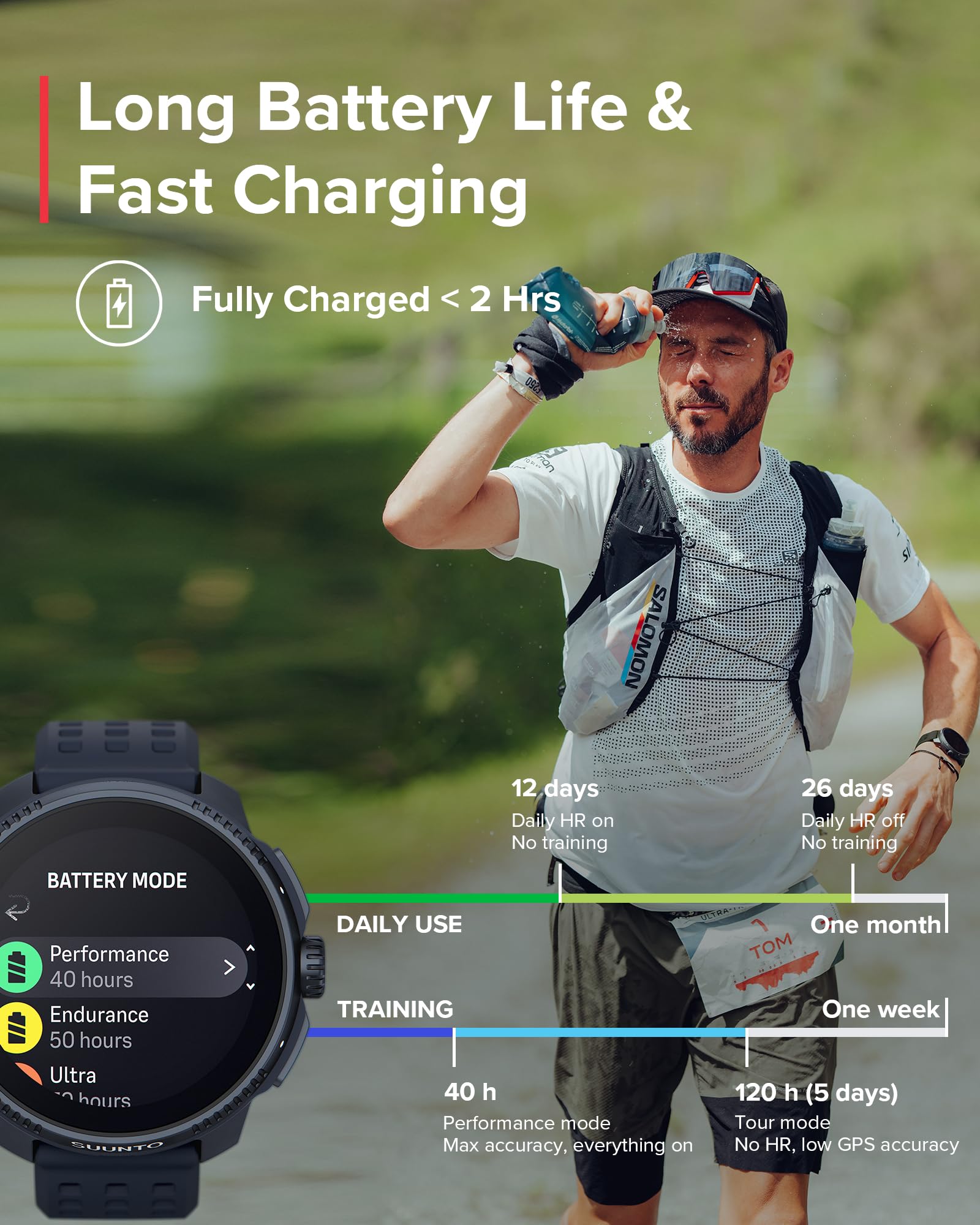 Stainless Steel GPS Sports Watch & Bone Conduction Headphones Set