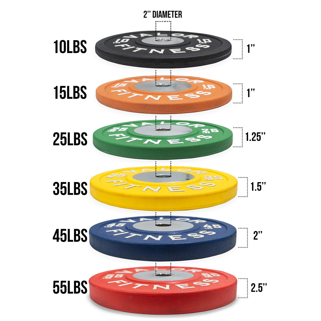 Urethane Bumper Plates (LB)